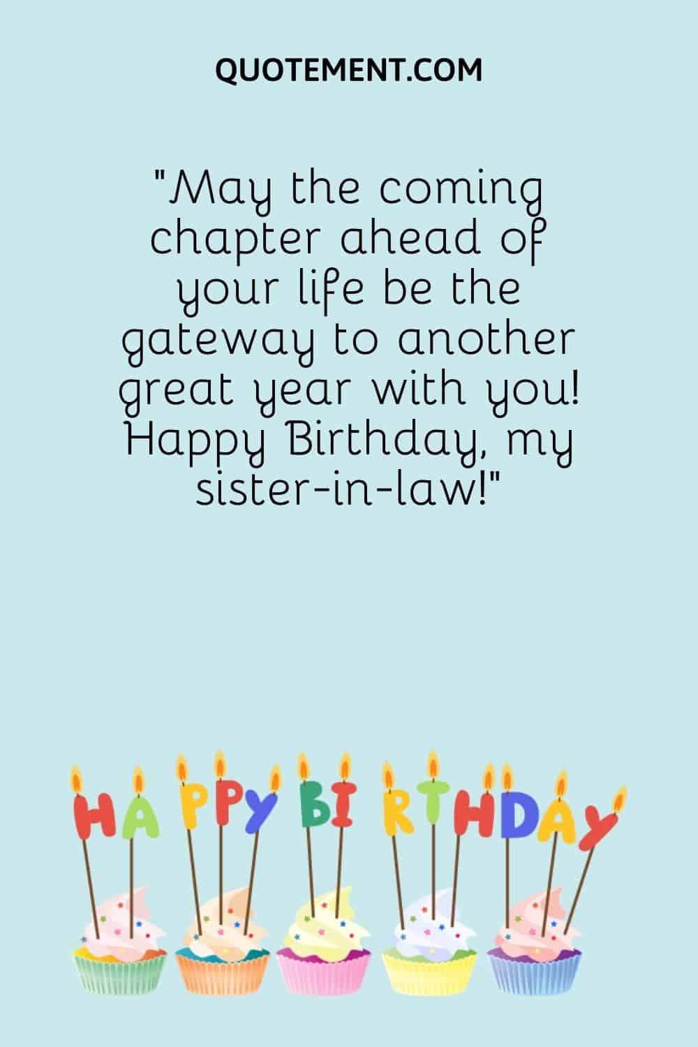 May the coming chapter ahead of your life be the gateway to another great year with you!